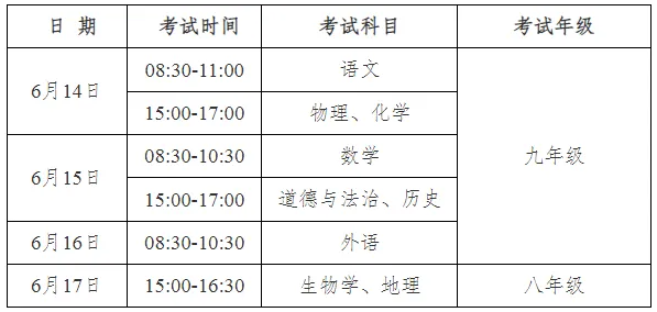 安徽阜阳中考时间2024年时间表