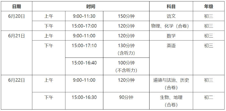 湖北武汉中考时间