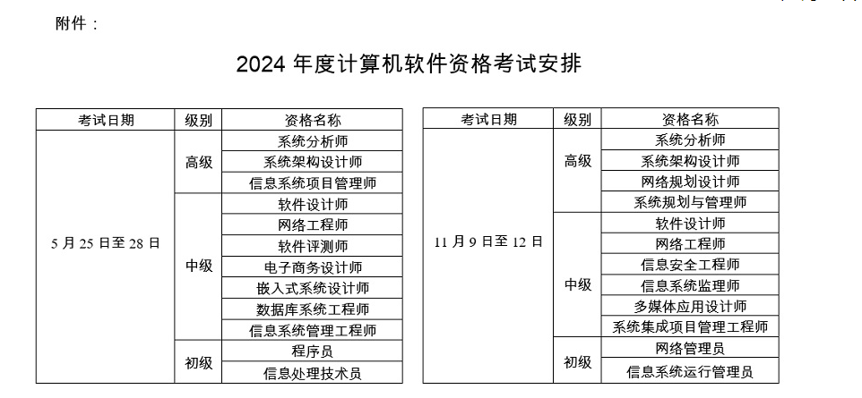 江苏2024年上半年软考中级考试报名通知发布