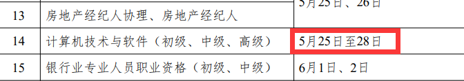 人事部发布：2024年计算机软考中级考试工作计划及有关事项通知