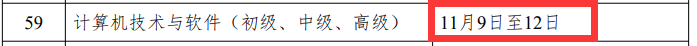 人事部发布：2024年计算机软考中级考试工作计划及有关事项通知