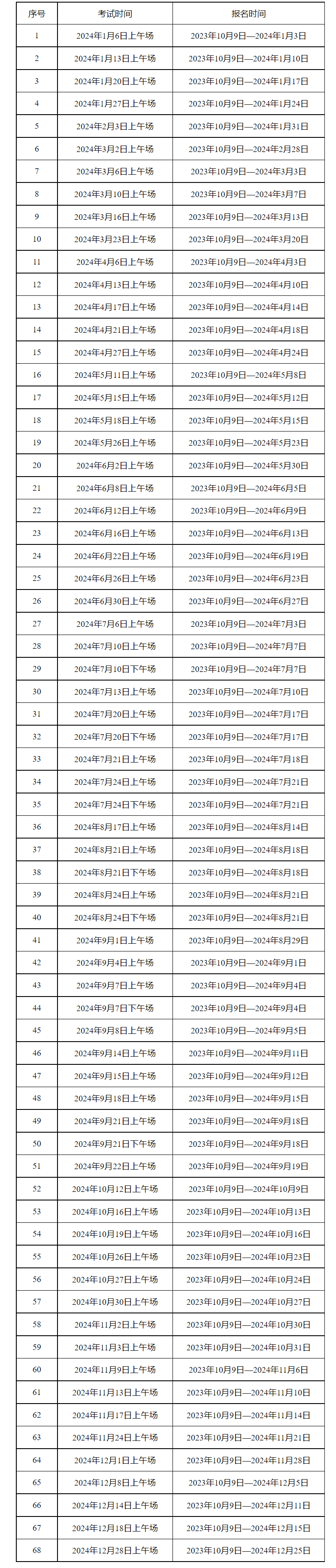 1.png2024年天津托福考试时间及考点安排