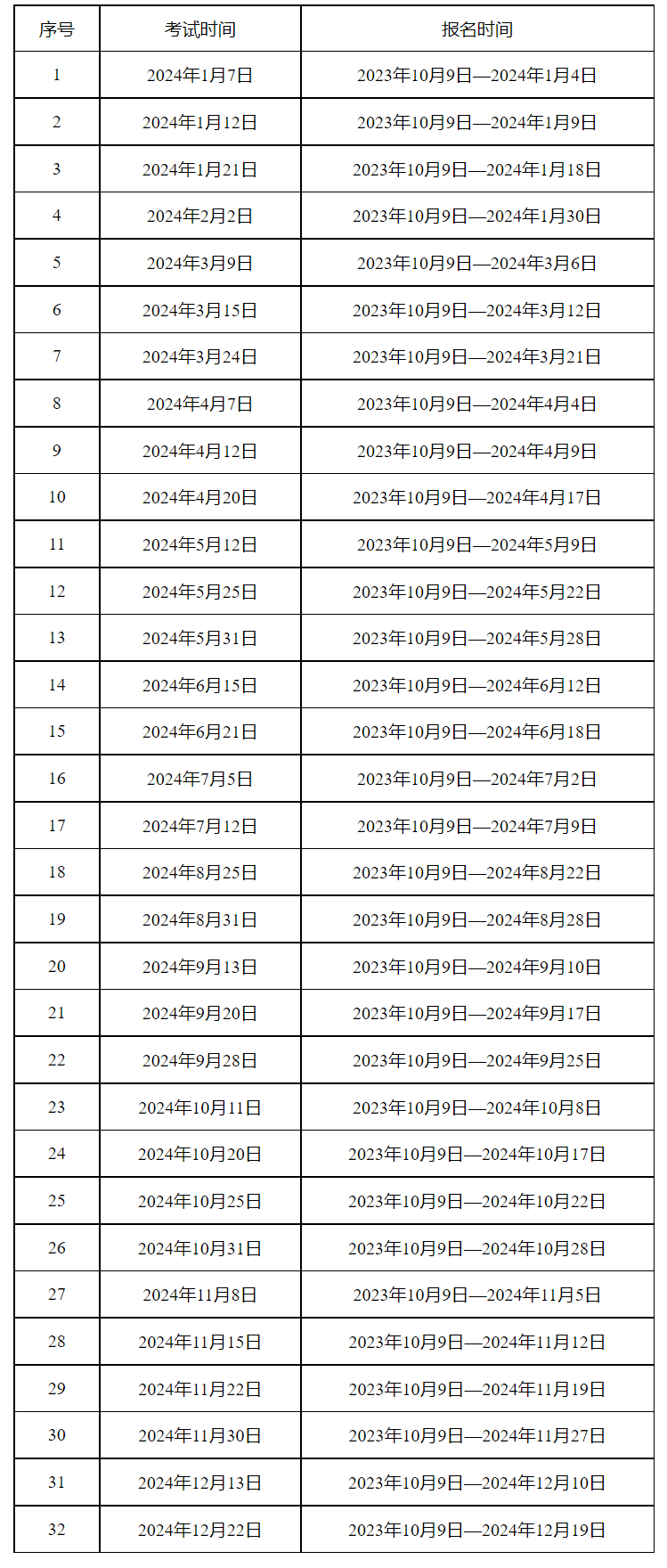 1.png2024年浙江GRE考试时间及考点安排