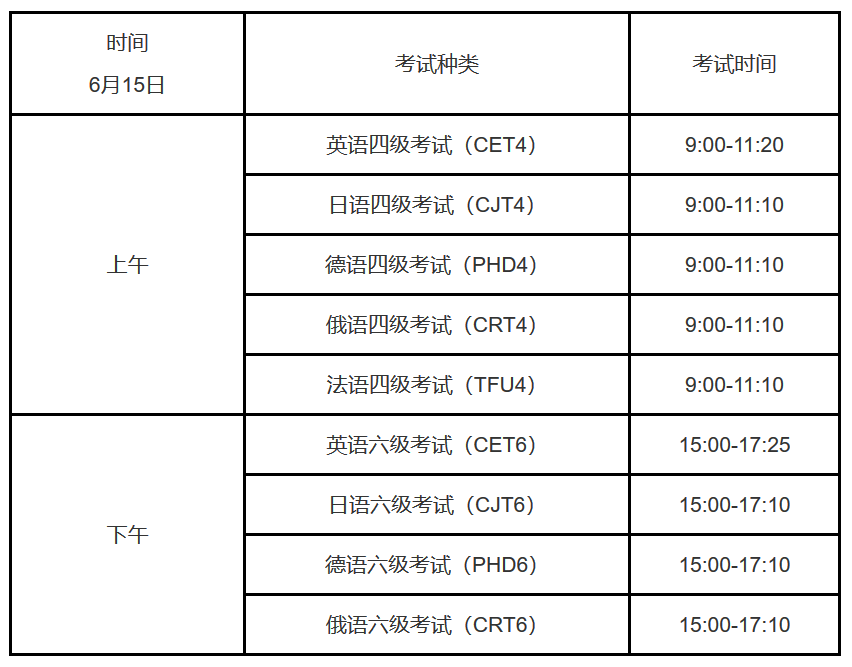 2024年6月北京高校英语四、六级考试报名时间安排