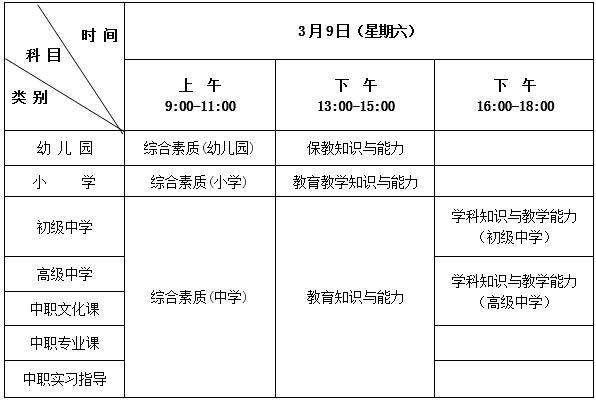 2024上半年河北教师资格证笔试时间定于3月9日