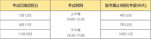 2024年心理咨询师证书如何获取？认准这五步！