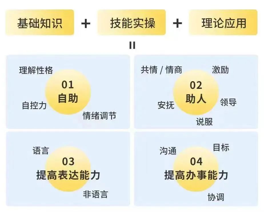 证书作用是什么？2024年心理咨询师报考政策！