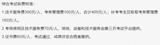 2024年上半年心理咨询师报名条件及费用