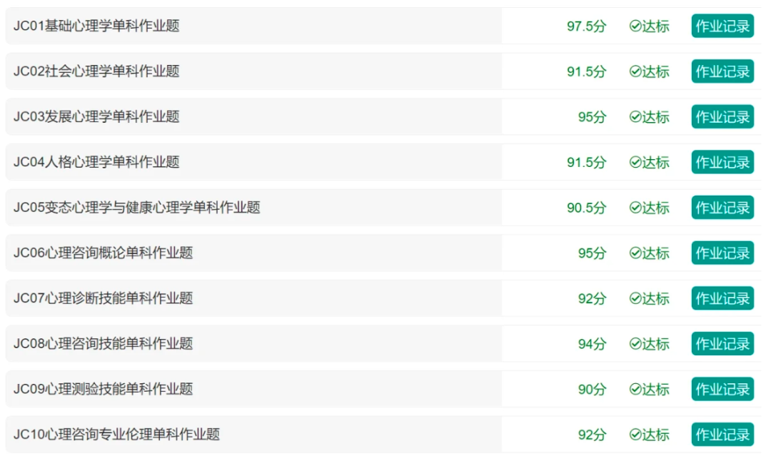 2024年报考心理咨询师请牢记这六大步骤