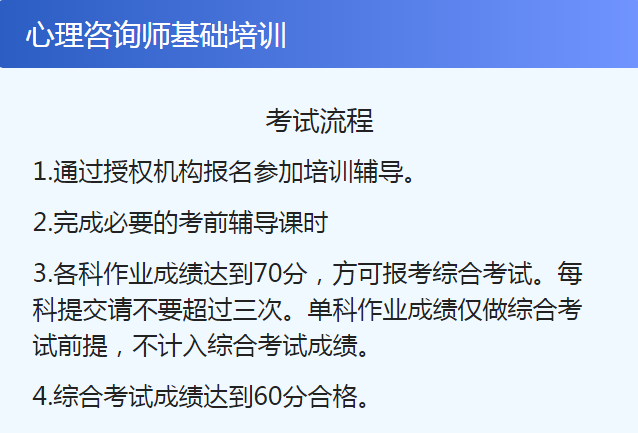 2024年心理咨询师考试及格线及考证流程