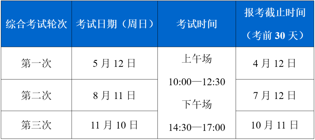 2024年各批次心理咨询师考试时间及方式