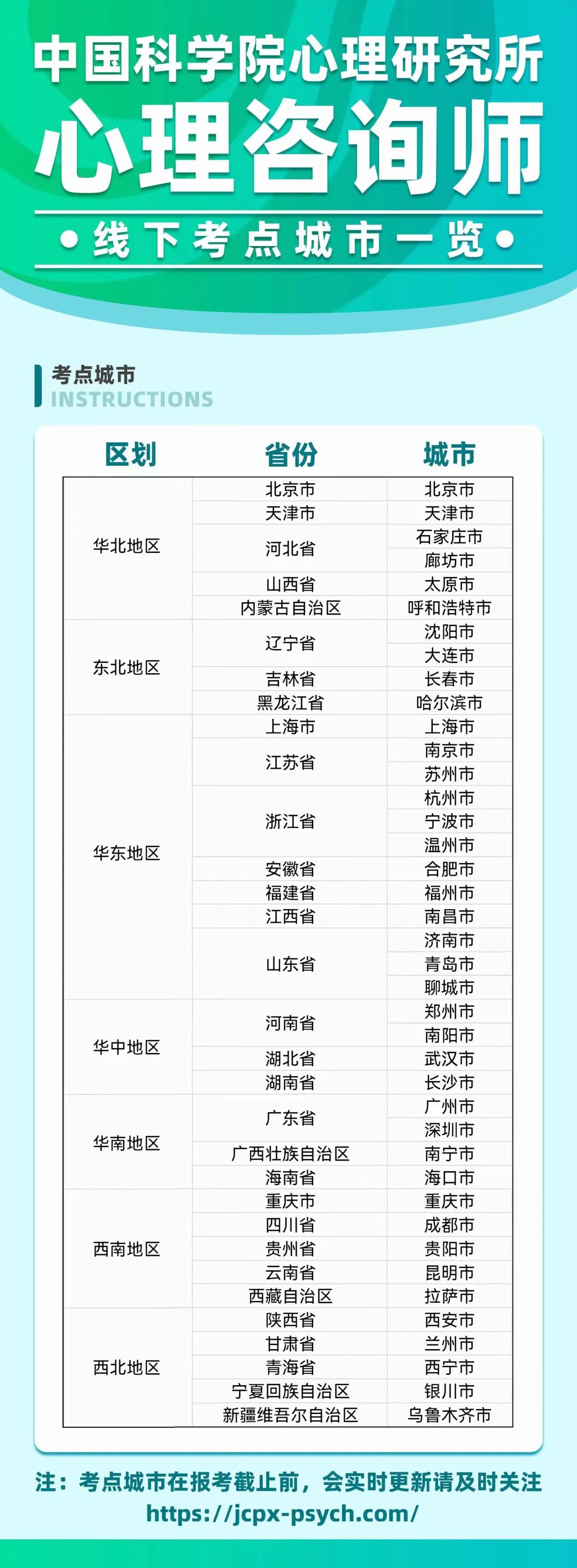 2024年各批次心理咨询师考试时间及方式