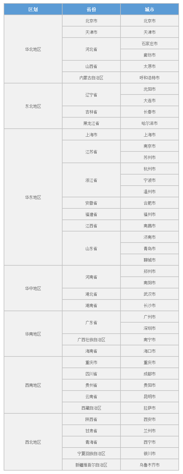 有变动：2024年心理咨询师考试时间有变