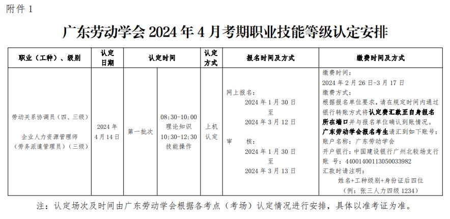 广东人力资源管理师2024年广东人力资源考试报名时间：1月30日-3月12日