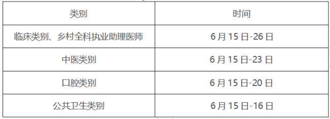 考生注意：2024年云南临床执业医师资格考试实践技能考试缴费时间