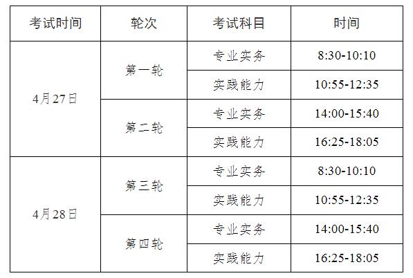 赣州卫健委发布：2024年江西赣州护士执业资格考试重要事项温馨提示