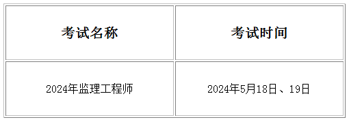 北京2024年监理工程师考试时间北京2024年监理工程师考试时间：5月18日-19日