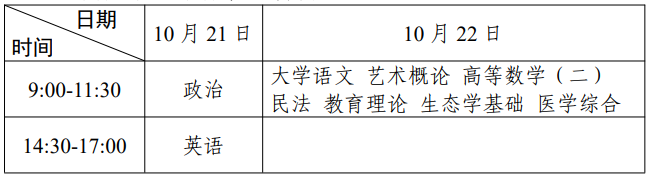 2023年广东成人高考考试时间