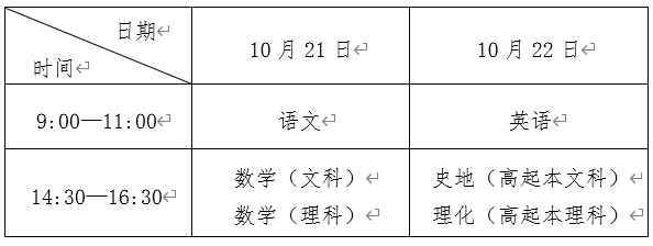 2023年贵州成人高考考试时间