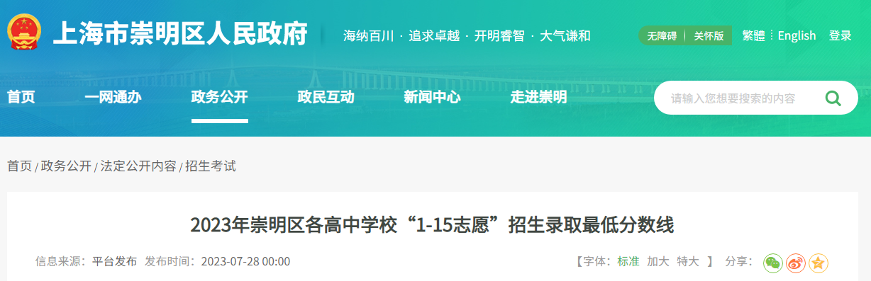 2023年上海崇明各高中学校“1-15志愿”招生录取最低分数线