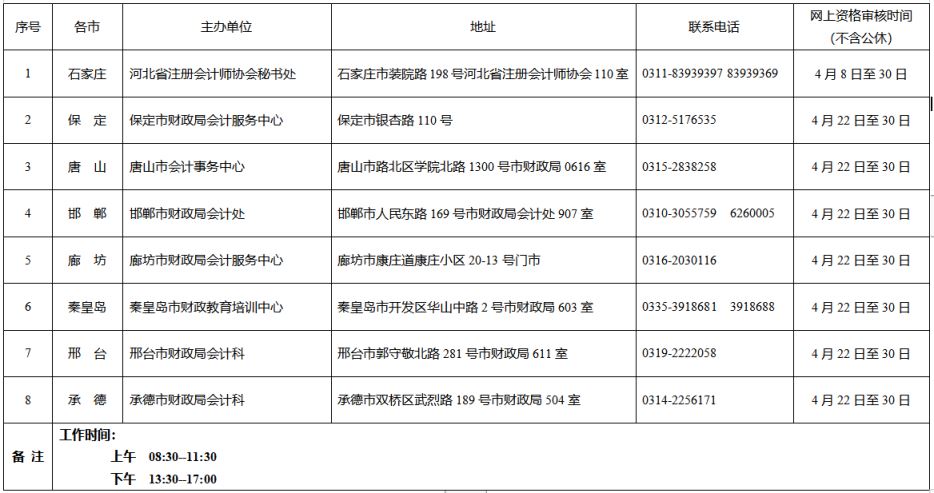 2024年河北省cpa报名简章已公布 报名时间为4月8日-4月30日