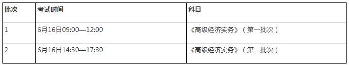 2024年青海高级经济师报名公告已发布