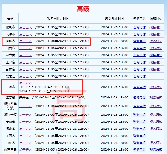 2024年高级会计师报名入口1月8日河北、上海2地开通2024年高级会计师报名入口