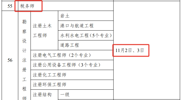 2024年税务师考试时间人社部公布2024年税务师考试时间为11月2日、3日，考试提前