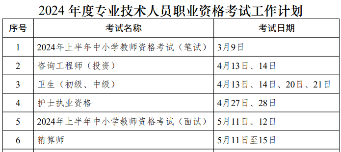 人社部：2024年度统计师考试时间已确定为10月20日人社部公布2024年度统计师考试时间：10月20日