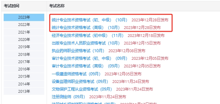 中国人事考试网：23年重庆统计师成绩查询官网入口已开通