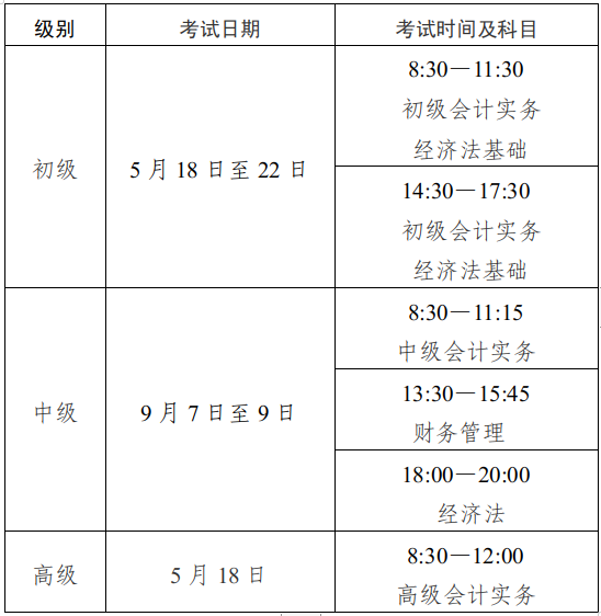 四川省发布2024年初级会计考试报名简章 报名于1月11日开始2024遂宁初级会计报名时间、报名条件、报名流程等考务安排