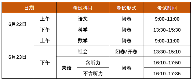 浙江杭州中考时间2024年时间表