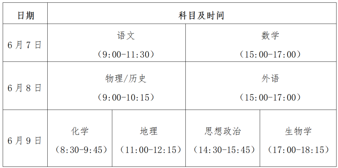 贵州黔东南高考时间