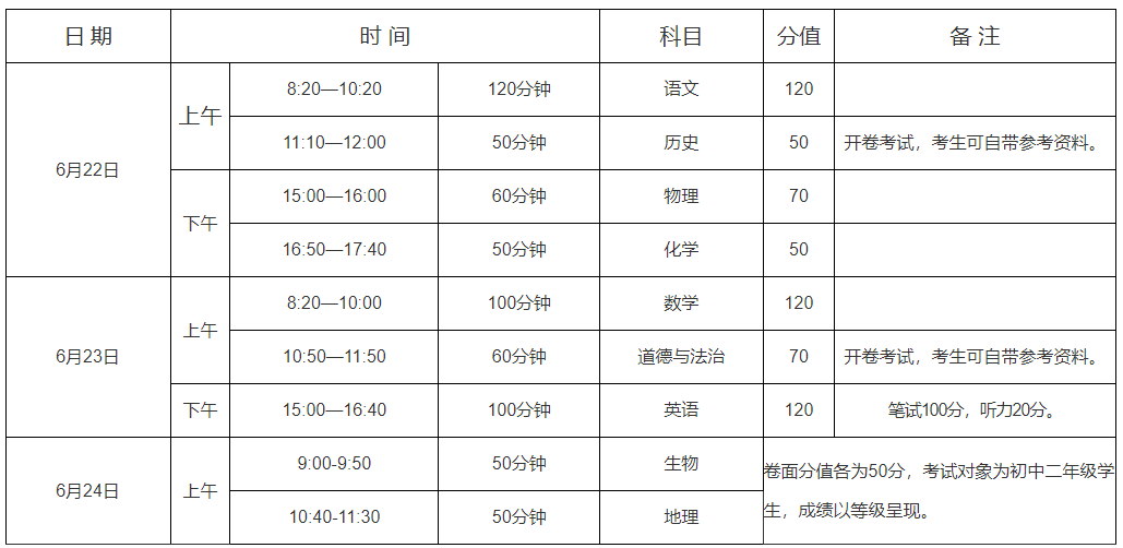 2024年河南鹤壁中考时间