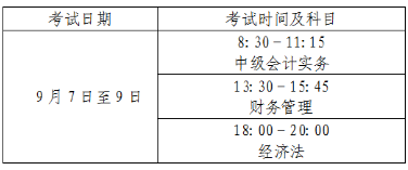 2024年北京中级会计师报名通知公布：报名时间为6月12日至7月2日