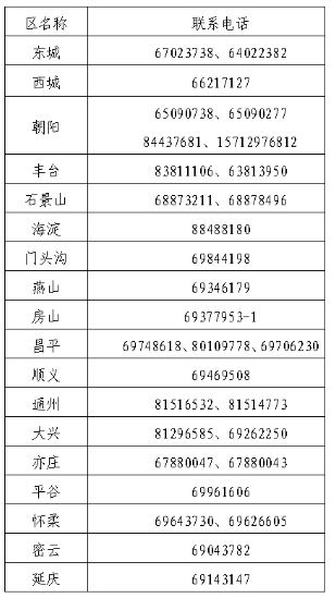 2024年北京中级会计师报名通知公布：报名时间为6月12日至7月2日