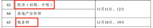 2023年经济师考试时间12月18日，经济师成绩已公布，2023年税务师考试成绩哪天公布