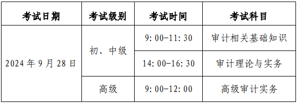 考试时间2024年北京中级审计师提交报名信息时间为5月17日至5月26日