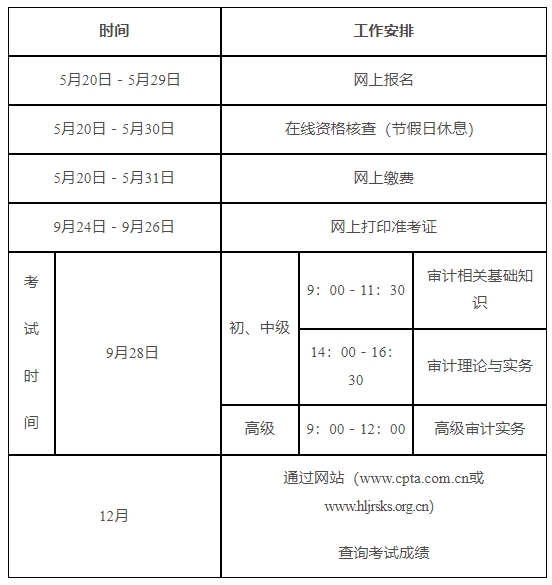 工作计划2024年黑龙江中级审计师考试报名时间为5月20日-5月29日