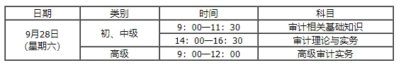 考试时间及考试科目内蒙古人事考试网发布：2024年内蒙古初级审计师报名和考试时间安排