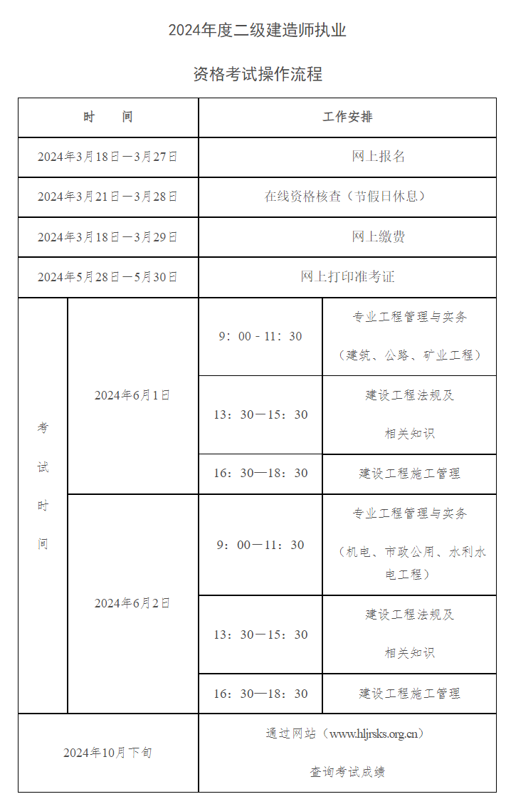 黑龙江人事考试网：2024二级建造师报考通知发布