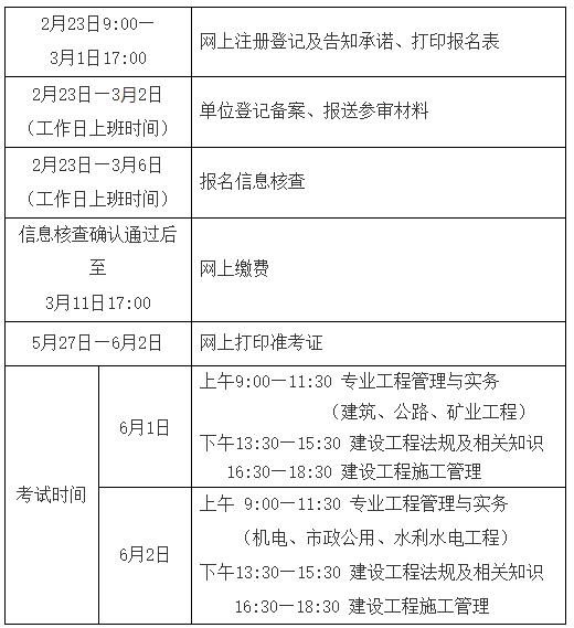 2024年江西二级建造师报名通知发布