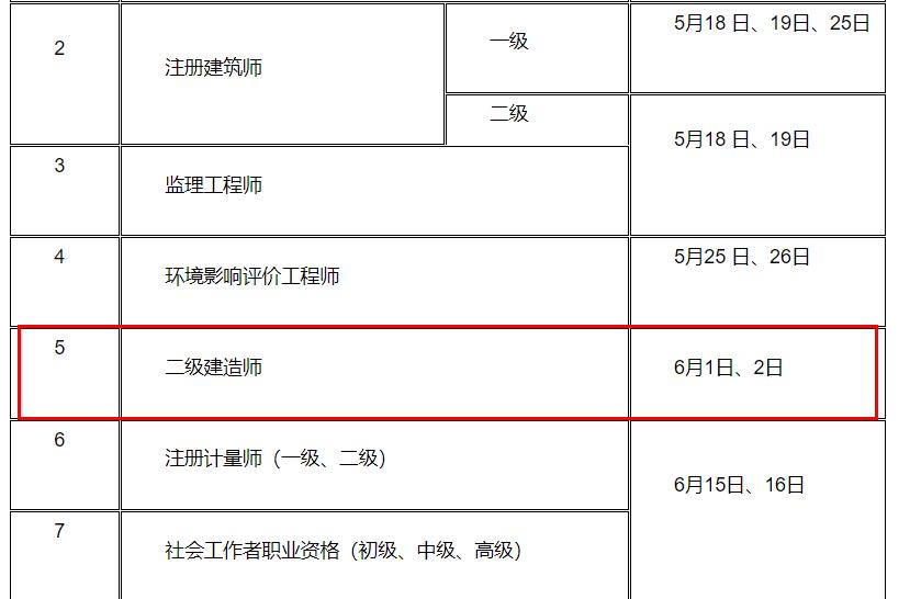 2024江苏二建考试时间及考试科目均已确定