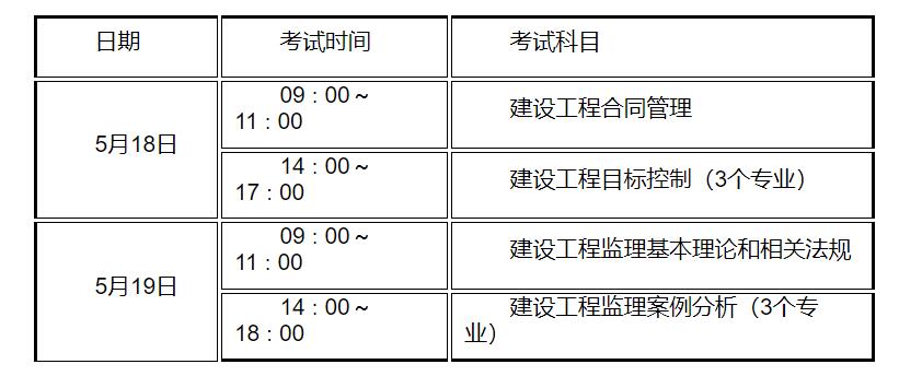 2024年江苏监理工程师职业资格考试工作有关事项的通知2024年江苏监理工程师考试工作通知