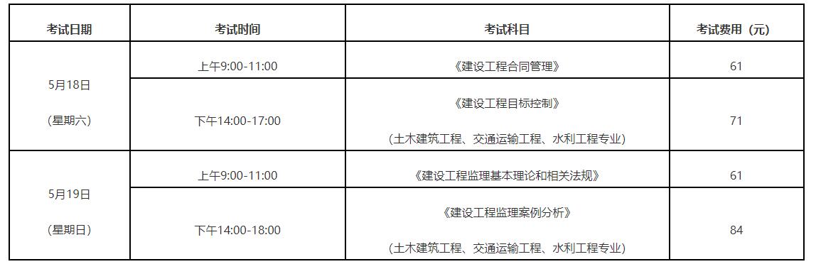 2024年福建监理工程师职业资格考试报考简章抓紧查看！2024年福建监理工程师职业资格考试报考简章