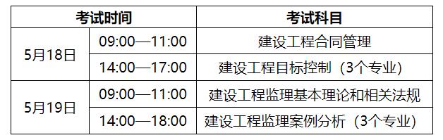 2024年安徽监理工程师职业资格考试考务工作的通知安徽省人事考试网：2024年安徽监理工程师考试考务工作通知