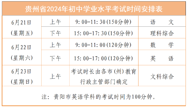 贵州黔南中考时间2024年时间表