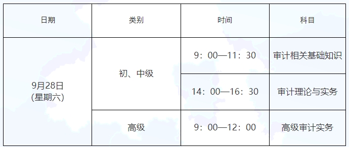 考试时间河北人事考试网发布2024年河北省初级审计师报名通知：5月26日开始报名