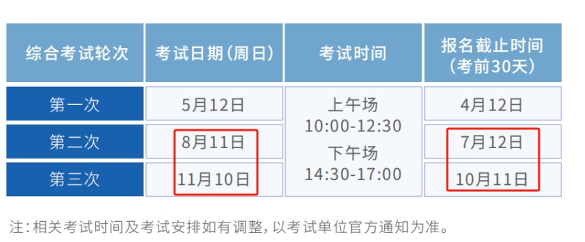 2024下半年心理咨询师报考政策一览