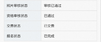 2023年广东注会报名缴费问题解答2024年天津注册会计师缴费入口6月13日已开通